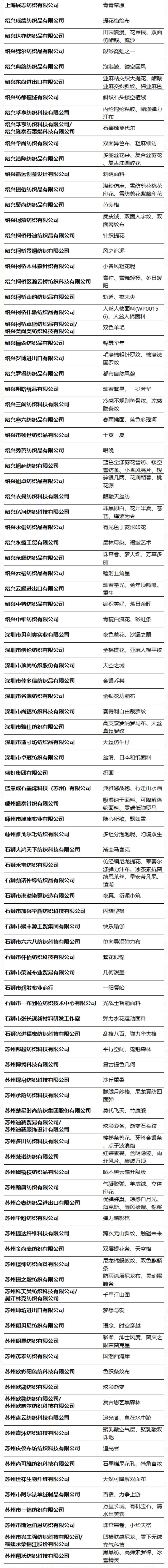 第49屆（2024春夏）中國(guó)流行面料入圍評(píng)審獲獎(jiǎng)名單出爐！