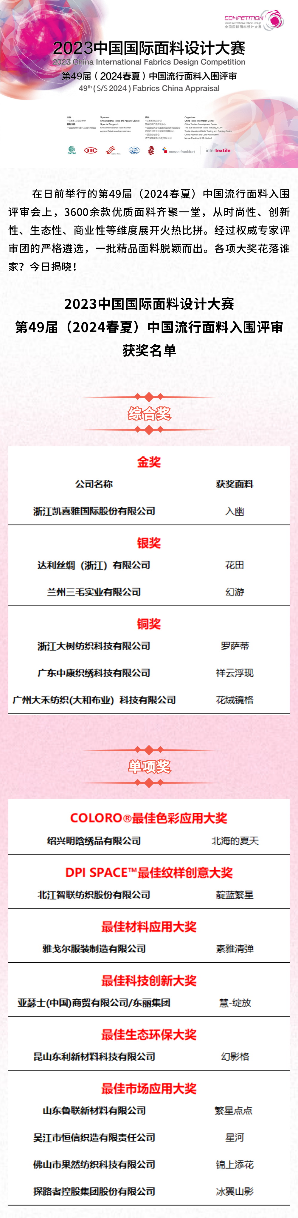 第49屆（2024春夏）中國(guó)流行面料入圍評(píng)審獲獎(jiǎng)名單出爐！