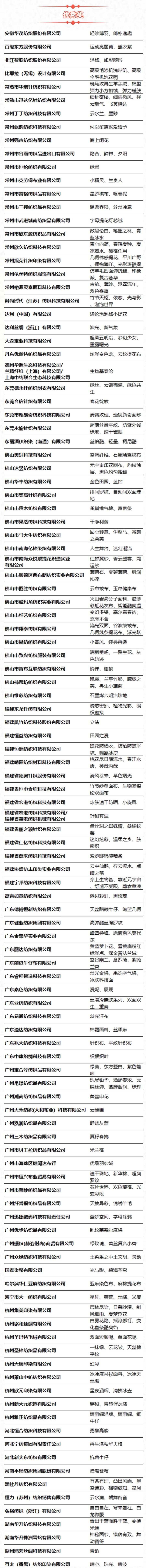 第49屆（2024春夏）中國(guó)流行面料入圍評(píng)審獲獎(jiǎng)名單出爐！