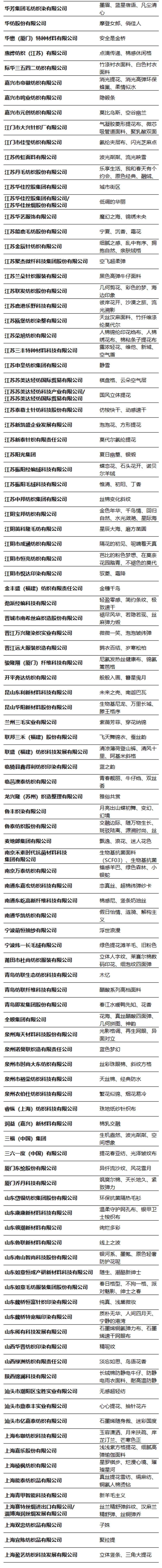 第49屆（2024春夏）中國(guó)流行面料入圍評(píng)審獲獎(jiǎng)名單出爐！