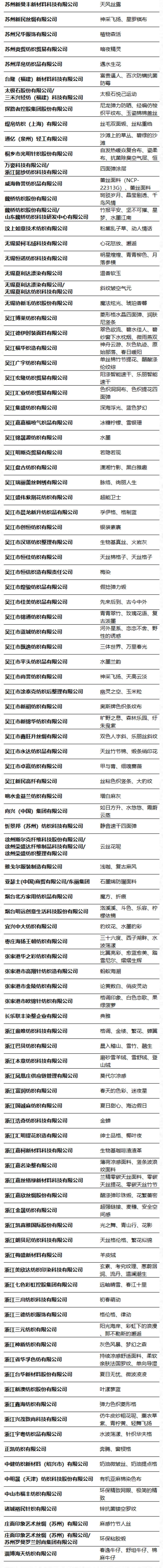 第49屆（2024春夏）中國(guó)流行面料入圍評(píng)審獲獎(jiǎng)名單出爐！