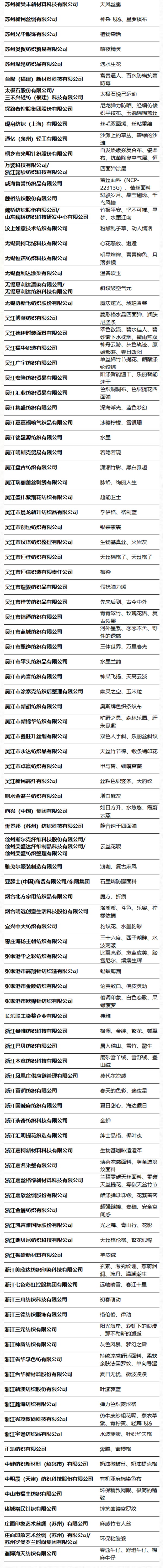 第49屆（2024春夏）中國流行面料入圍評審獲獎名單出爐！