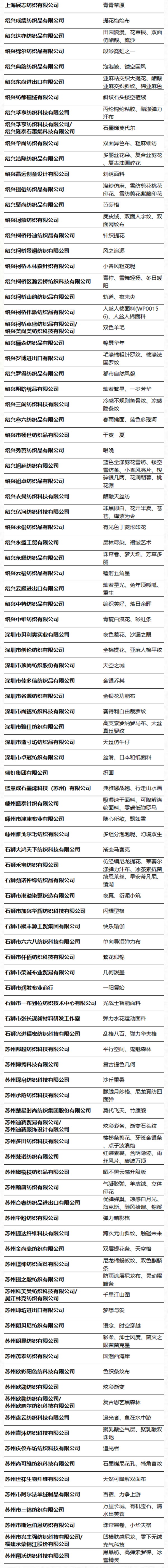 第49屆（2024春夏）中國流行面料入圍評審獲獎名單出爐！