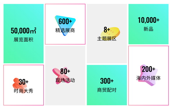 重啟，重聚，重塑！4月26-28日，F(xiàn)ashion Source邀您共探紡織服裝新商機(jī)、新未來！