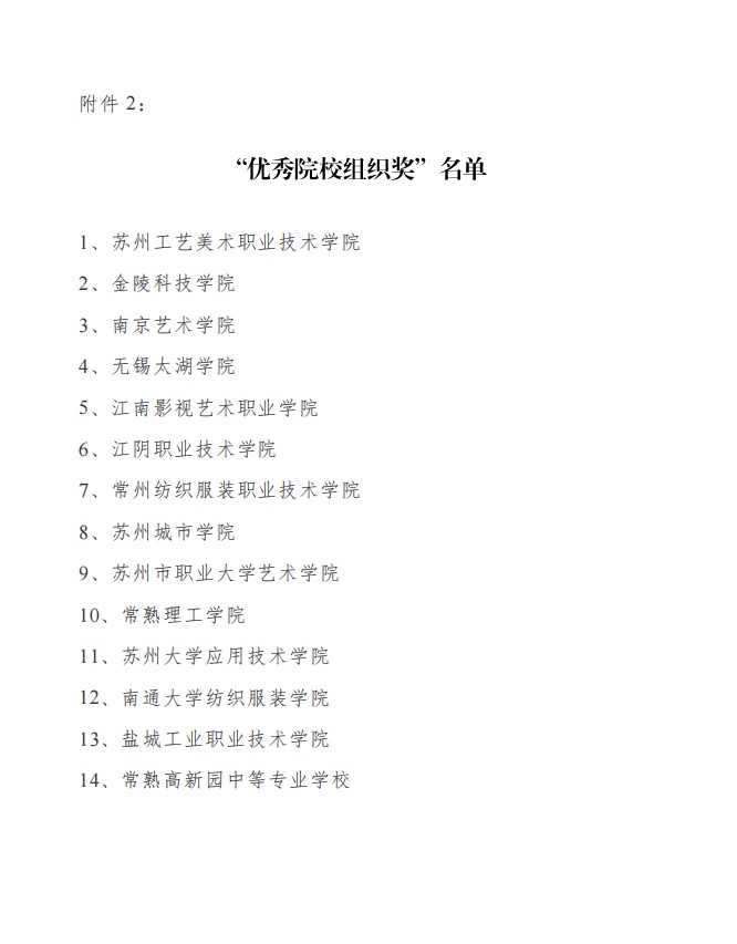 青&ldquo;設(shè)&rdquo;飛揚(yáng) | 2023&ldquo;青田&middot;蘇工美杯&rdquo;江蘇省校服職業(yè)技能定制賽暨江蘇省服裝院校學(xué)生設(shè)計大賽決賽圓滿落幕！