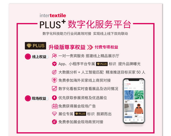 拓展多元市場，2023大灣區(qū)intertextile面輔料展光耀起航！