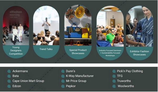 中國對(duì)南非紡織品、服裝出口穩(wěn)中有升