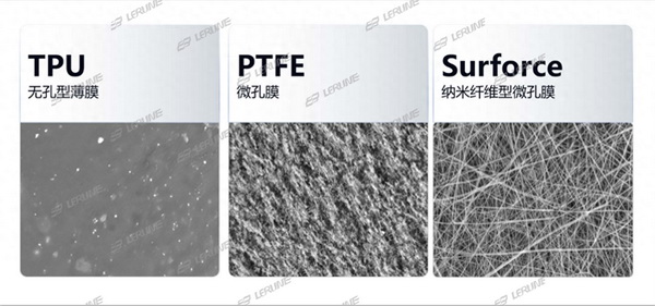 突破&ldquo;卡脖子&rdquo;的納米纖維宏量生產(chǎn)技術(shù)，聯(lián)潤翔Surforce有絕招！