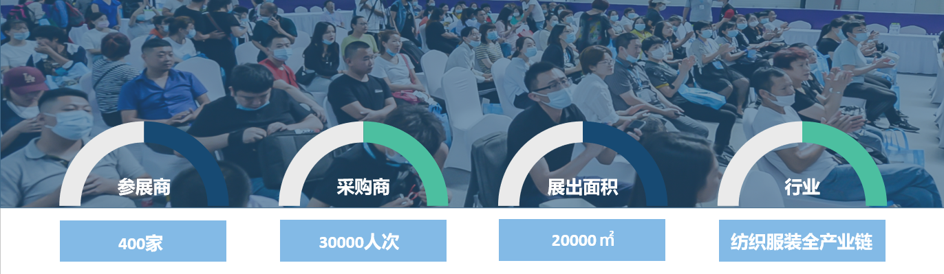 面向京津冀，2024北京國(guó)際服裝供應(yīng)鏈博覽會(huì)將于4月中旬在三元橋老國(guó)展舉行！