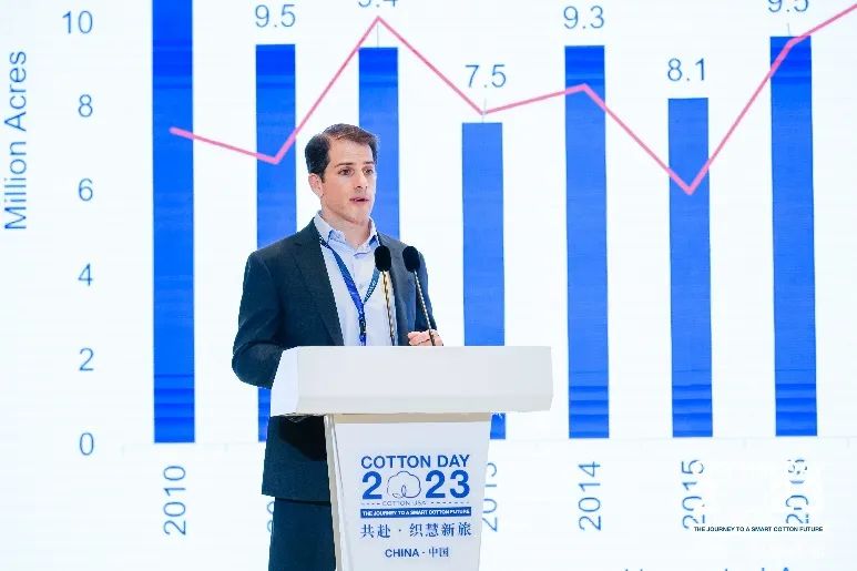 共赴&middot;織慧新旅，300余位中美棉花、棉紡行業(yè)代表聚青島參加COTTON DAY 2023 CHINA活動