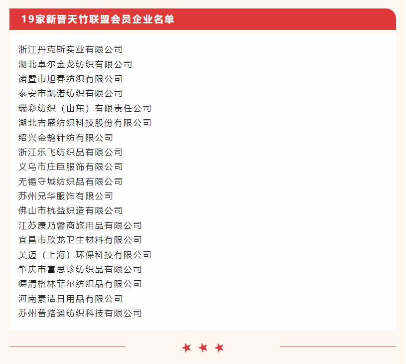 天竹聯(lián)盟再次擴容，新增理事單位21家會員單位19家
