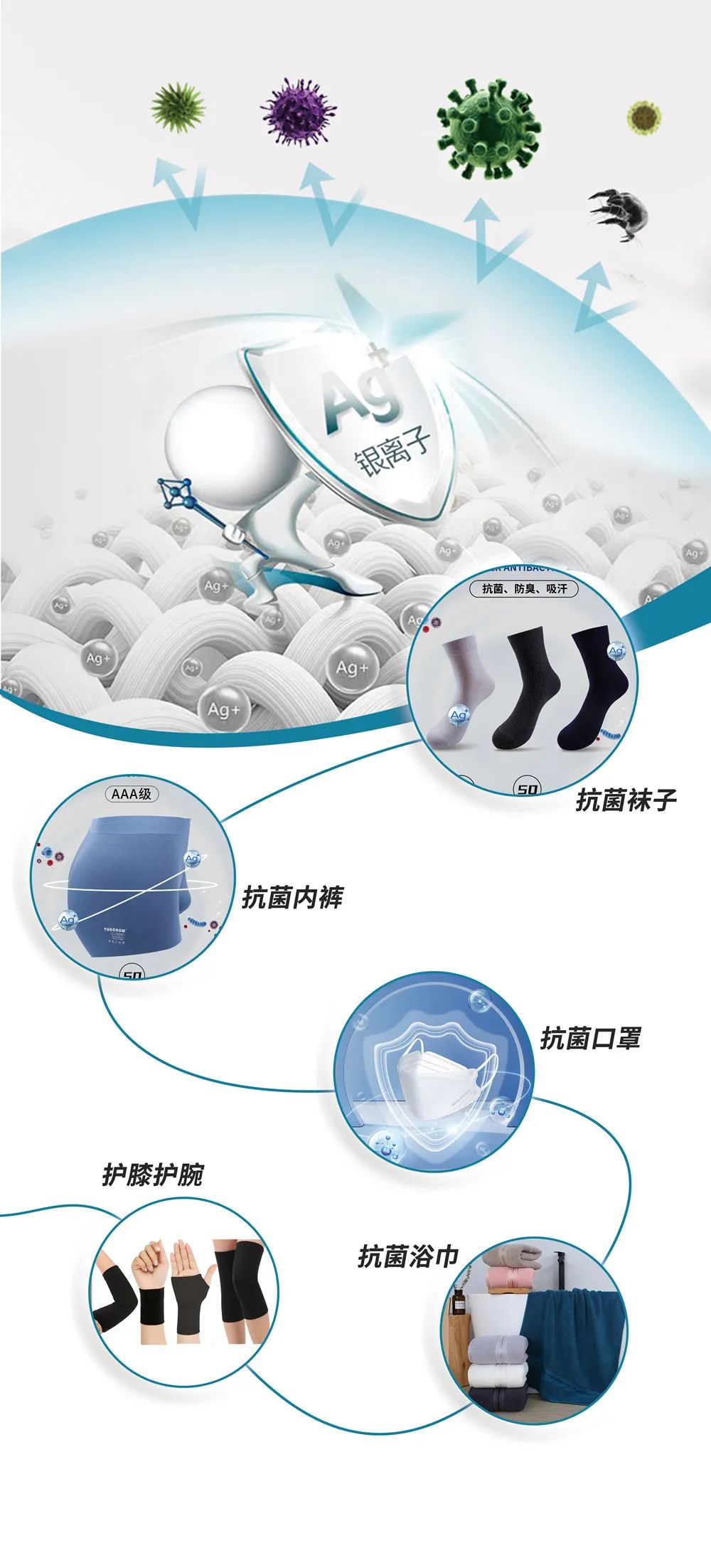 抗菌升級 健康時尚| 2024晉大科技盛裝參加香港環(huán)球資源運(yùn)動戶外展