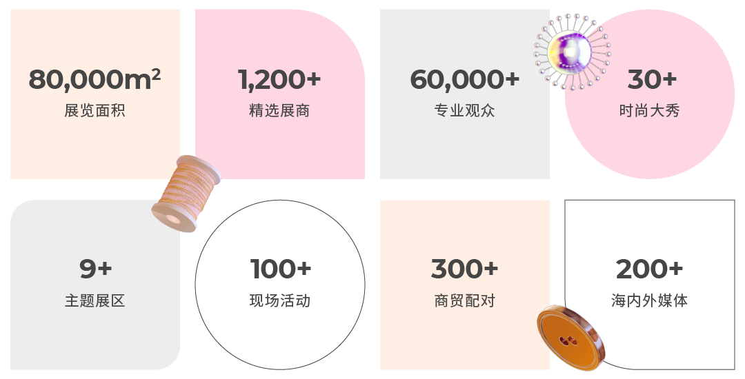 Fashion Source時(shí)尚之源深圳展：全方位升級(jí)，塑造時(shí)尚新生態(tài)