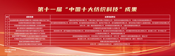 智匯紡織 創(chuàng)見未來，2024中國紡織科技成果對接峰會暨第十一屆&ldquo;中國十大紡織科技&rdquo;成果發(fā)布會成功舉辦