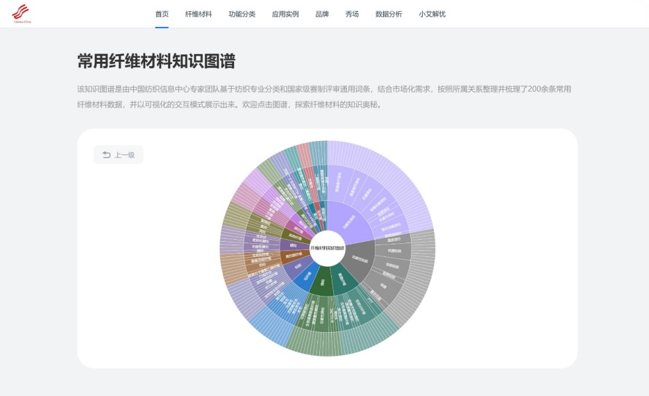 數(shù)智融合塑造新質(zhì)未來！科技創(chuàng)新發(fā)布探索產(chǎn)業(yè)技術(shù)應(yīng)用新機(jī)遇！