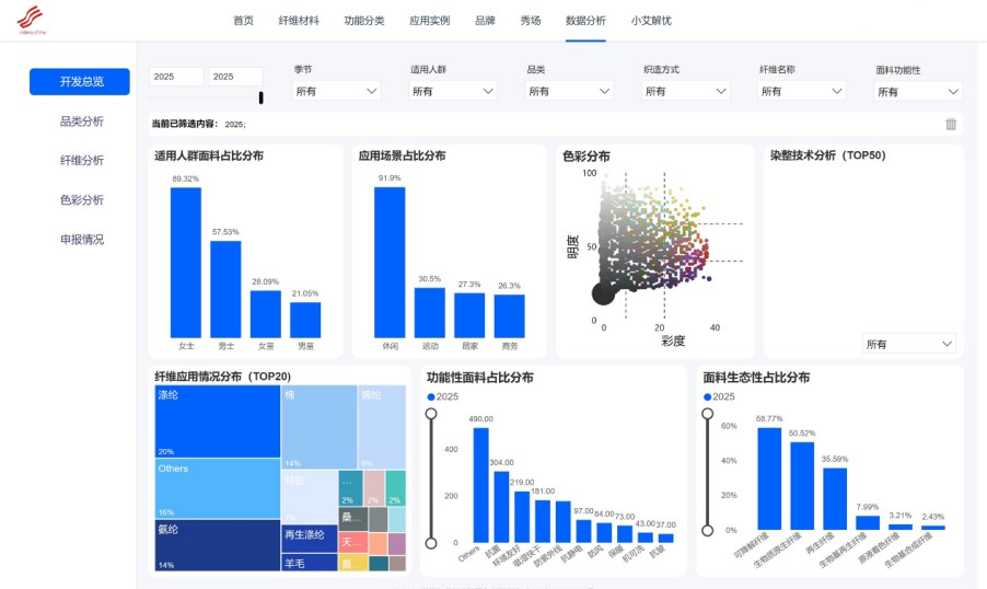 數(shù)智融合塑造新質(zhì)未來！科技創(chuàng)新發(fā)布探索產(chǎn)業(yè)技術(shù)應(yīng)用新機(jī)遇！