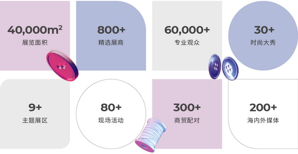 3 月必赴！第 30 屆時(shí)尚之源深圳展 + ODF原創(chuàng)時(shí)裝周，解鎖潮流密碼與商機(jī)寶藏