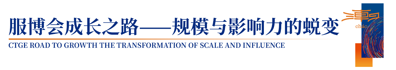 「全球貼身服飾產(chǎn)業(yè)的東方盛宴」--潮汕服博會