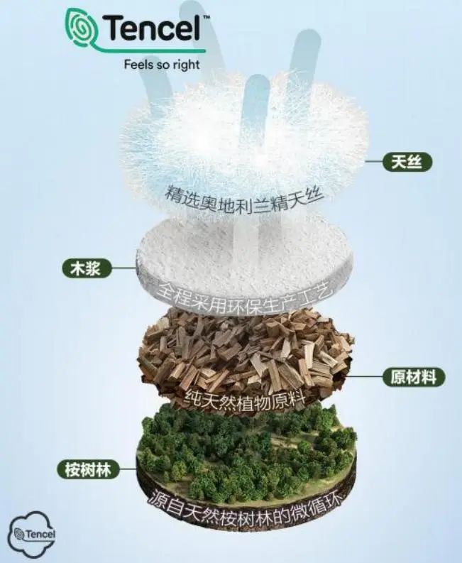 提前鎖定下一輪內(nèi)褲爆品風(fēng)口！櫻姿娜第三代鉑金蠶絲褲即將登陸潮汕服博會(huì)