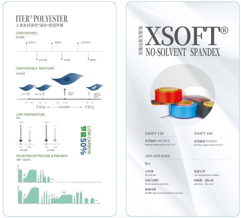 極致創(chuàng)新，讓迭代&reg;滌綸&ldquo;生態(tài)圈&rdquo;再次火爆2025yarnexpo春夏展