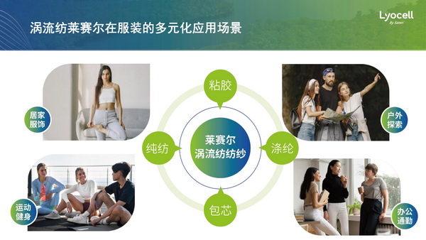 &ldquo;纖&rdquo;鋒對(duì)決，優(yōu)可絲&reg;&萊賽爾市場(chǎng)應(yīng)用獎(jiǎng)產(chǎn)品征集火熱進(jìn)行中！