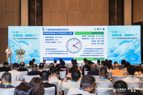 &ldquo;禾素Pro&reg;：抗菌更強(qiáng)，健康更久！&rdquo;&mdash;&mdash;新一代生物基抗菌抑臭纖維科技發(fā)布會(huì)在滬舉行