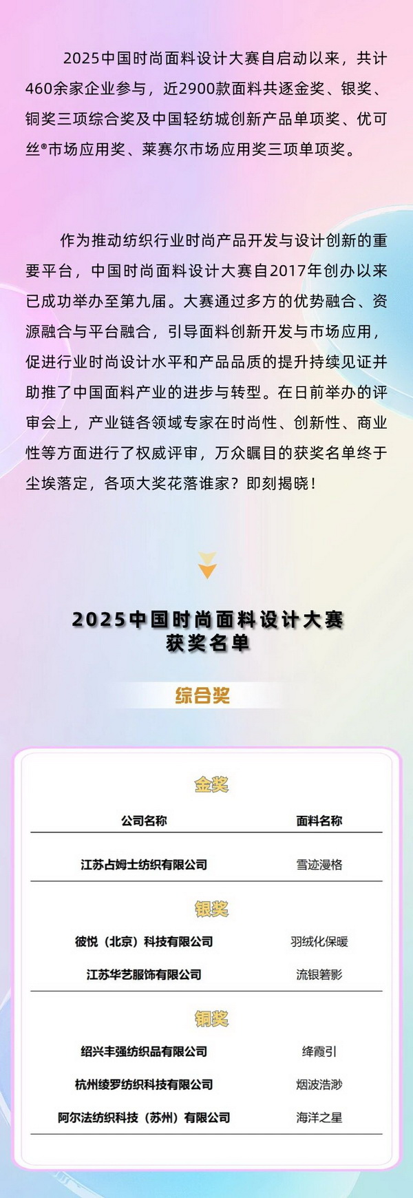 重磅出爐！2025中國時(shí)尚面料設(shè)計(jì)大賽獲獎(jiǎng)名單