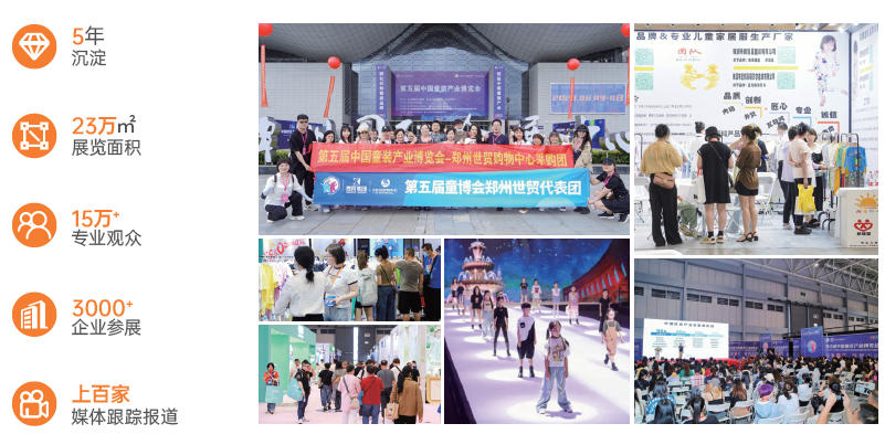 第六屆中國童裝產(chǎn)業(yè)博覽會(huì)暨 2025 中國（佛山）校園服飾博覽會(huì)