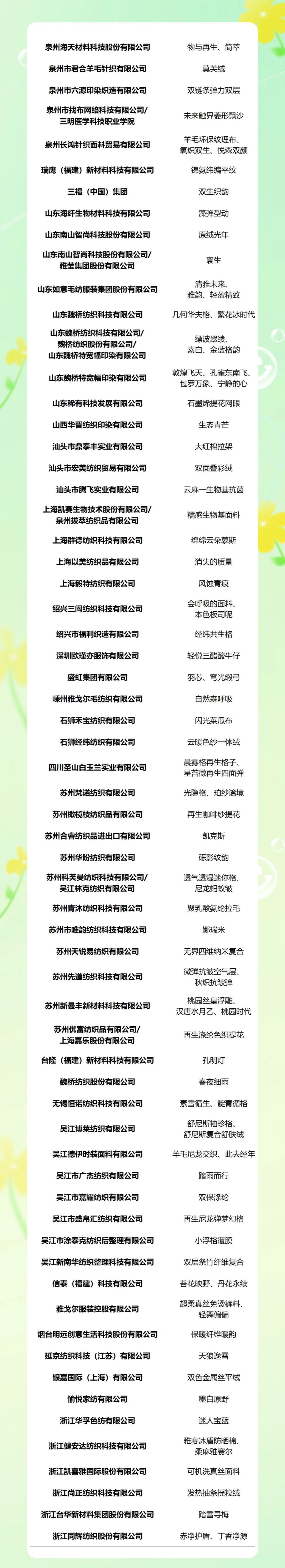 重磅！2025第八屆中國(guó)生態(tài)環(huán)保面料設(shè)計(jì)大賽獲獎(jiǎng)名單正式揭曉！