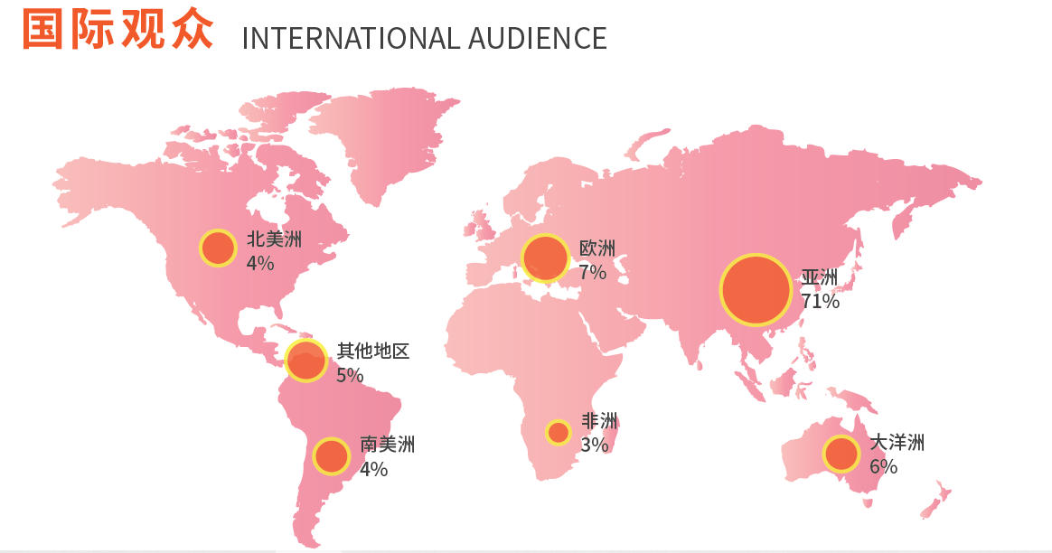 2025上海國(guó)際服裝服飾貼牌加工博覽會(huì)