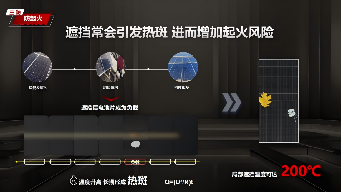 降本增效新選擇：為什么紡織企業(yè)紛紛安裝光伏電站？