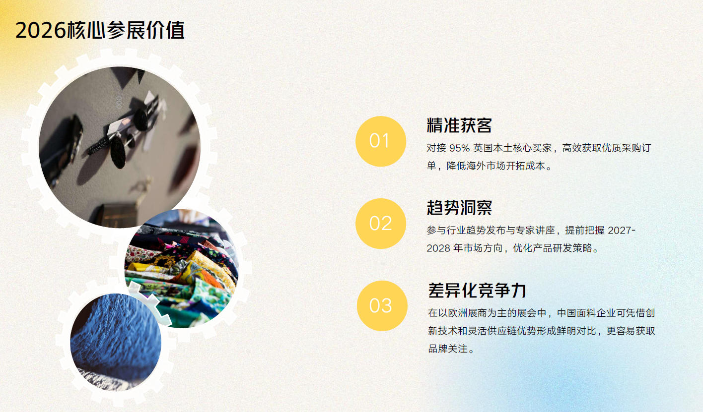 2026英國(guó)倫敦國(guó)際服裝面輔料展覽會(huì)