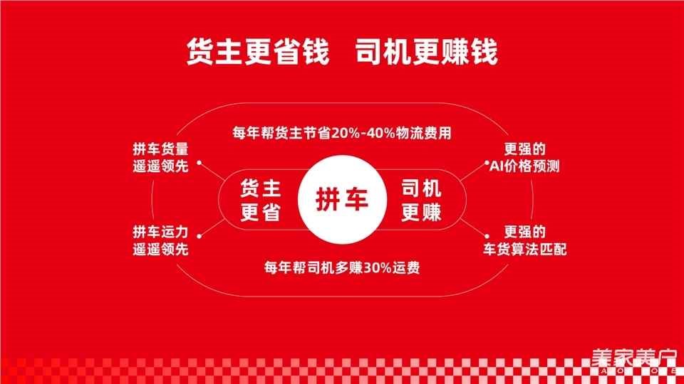 運滿滿亮相SG-2026第十三屆北京國際智能服裝服飾產(chǎn)業(yè)大會，數(shù)字貨運平臺賦能服裝供應(yīng)鏈