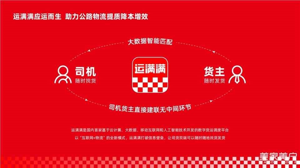 運滿滿亮相SG-2026第十三屆北京國際智能服裝服飾產(chǎn)業(yè)大會，數(shù)字貨運平臺賦能服裝供應(yīng)鏈